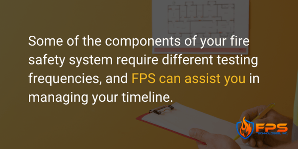 Benefits of Partnering with FPS for Your Accreditation Inspection - 1