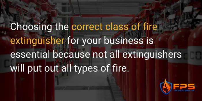 How to Choose the Right Fire Extinguisher - 1