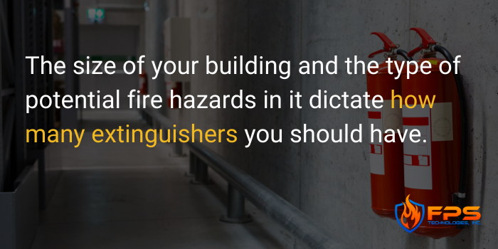 How to Choose the Right Fire Extinguisher - 2